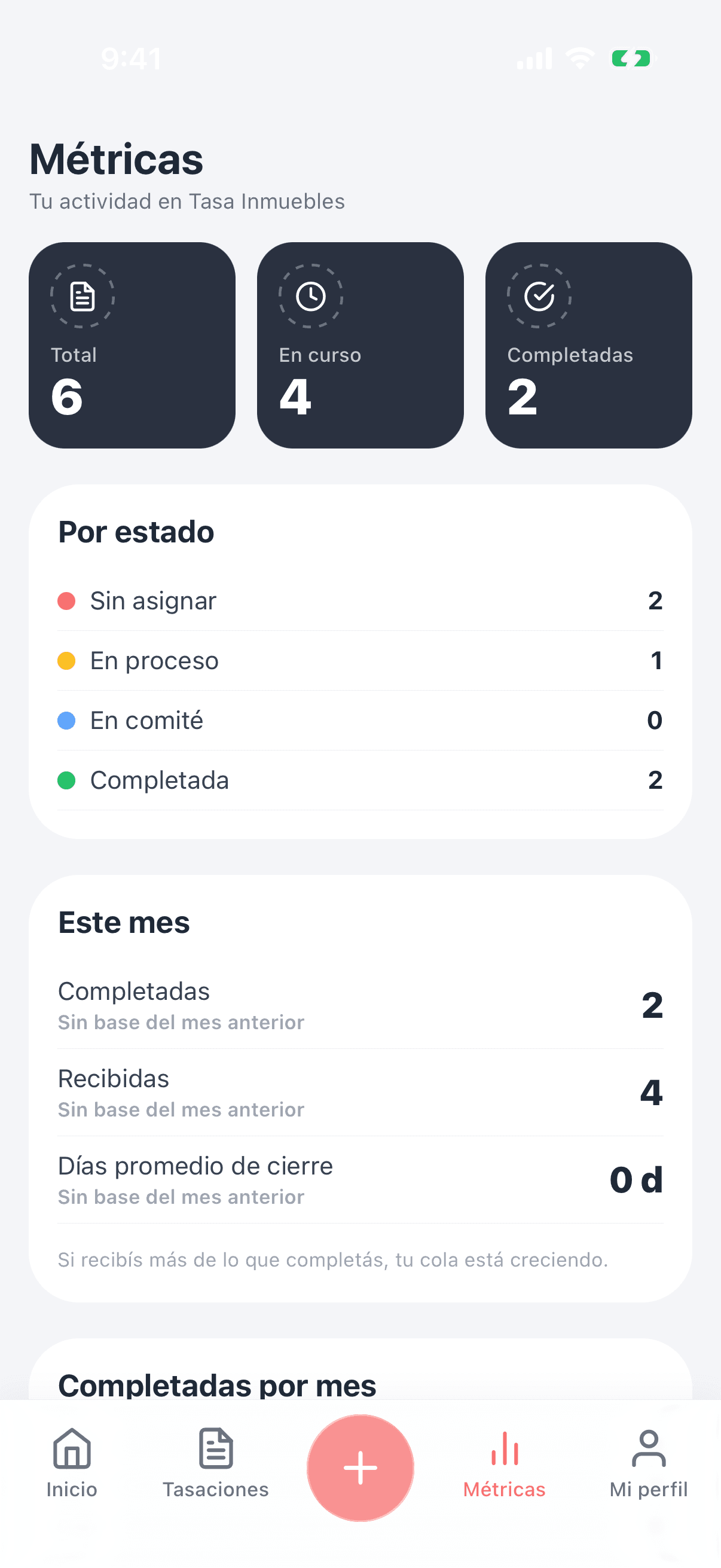 Métricas del tasador en el teléfono, con totales y distribución por estado